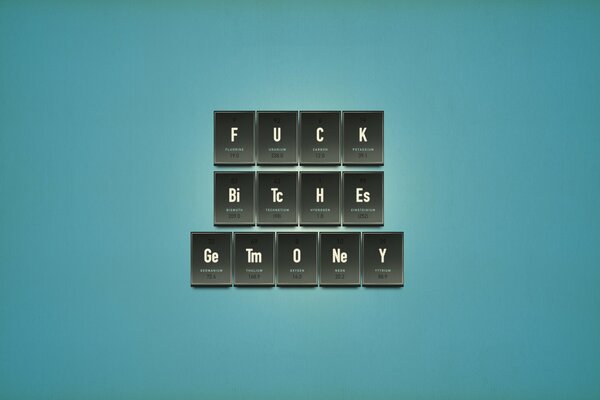Conjunto de letras de química