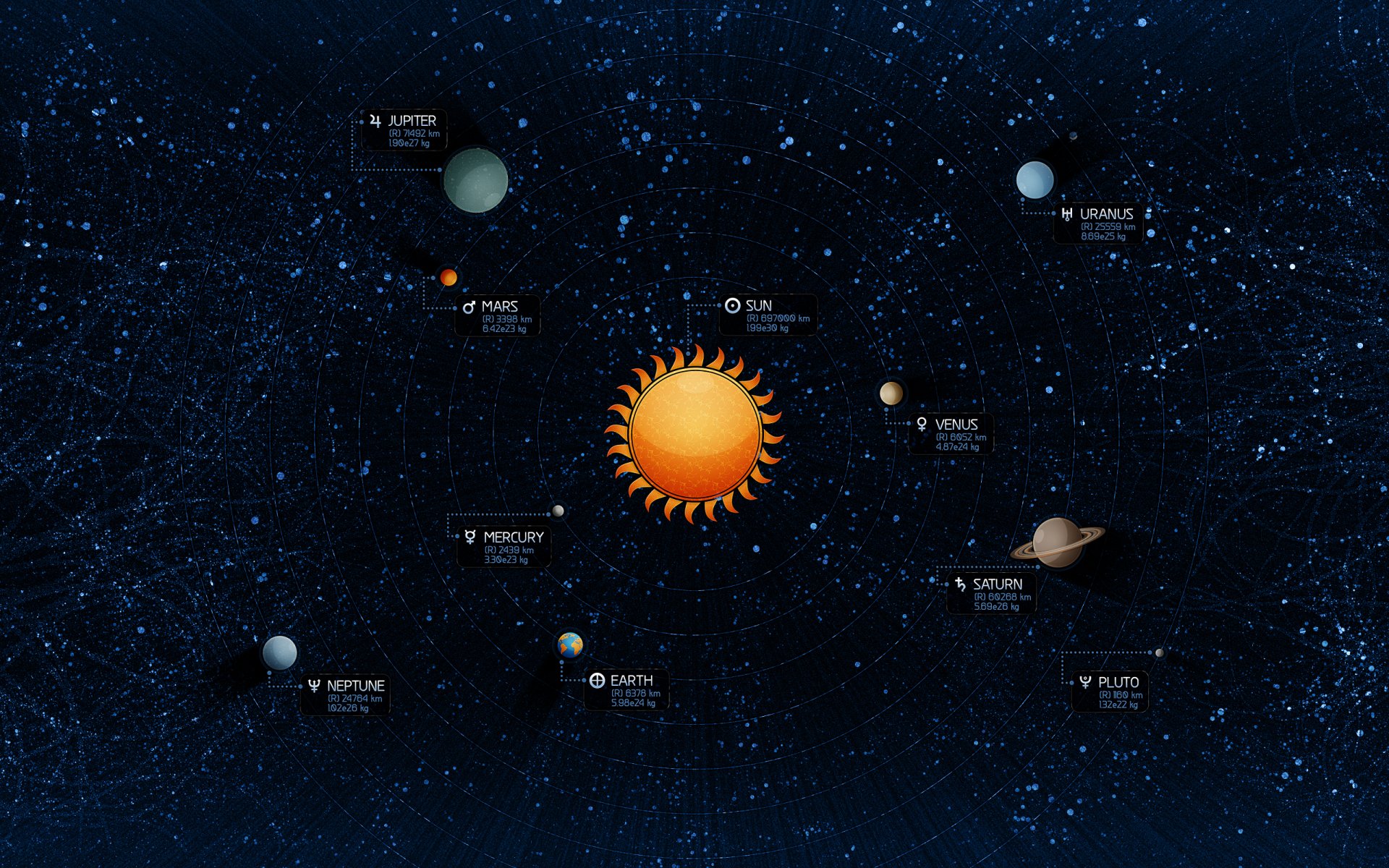 sistema solar sol tierra estrellas planetas neptuno mercurio plutón venus júpiter